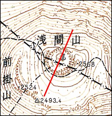 地形断面の位置