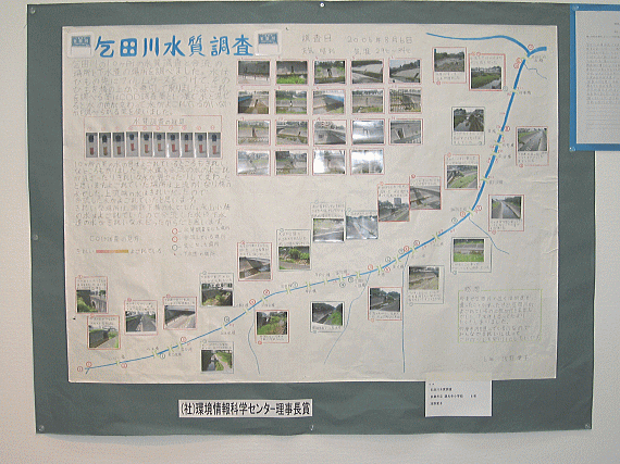 画像：乞田川水質調査