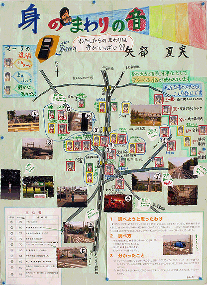 画像：身のまわりの音