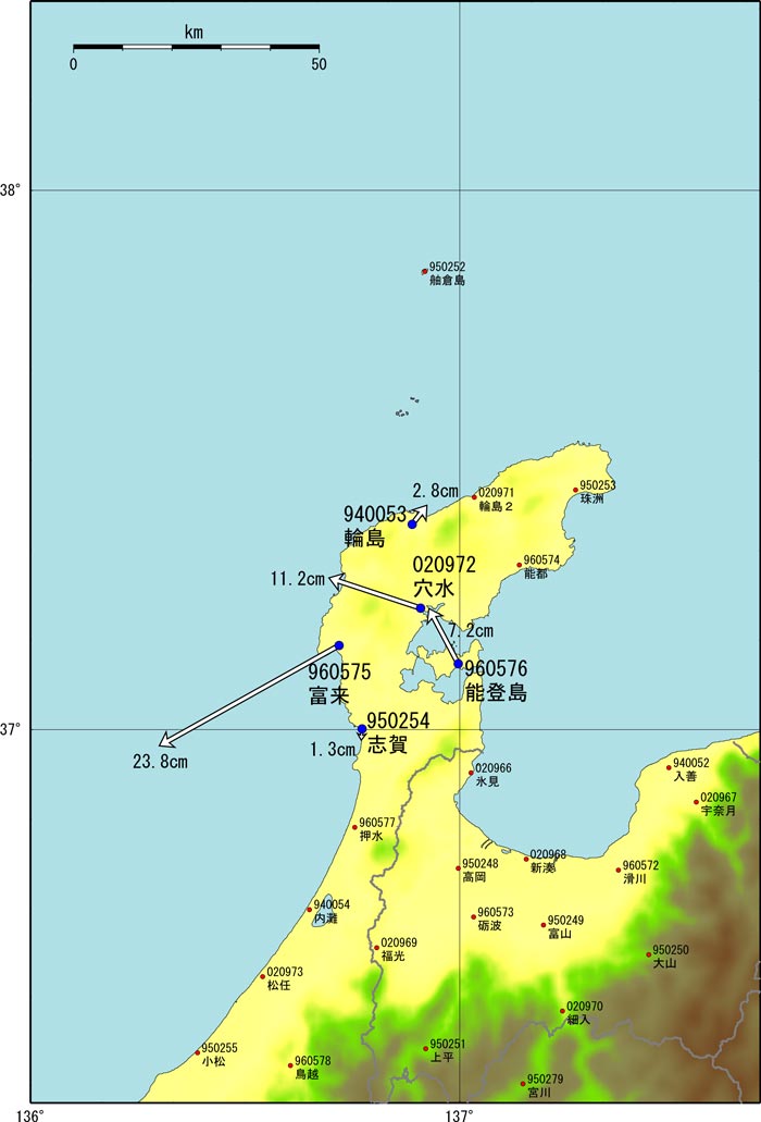 地震前後の水平成分の地面の動き