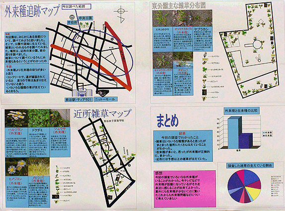 画像：外来種追跡マップ