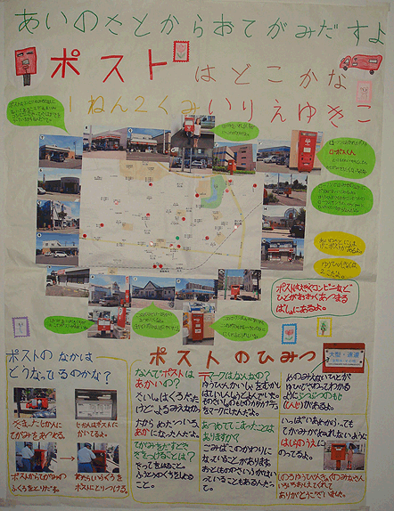 画像：ポストはどこかな