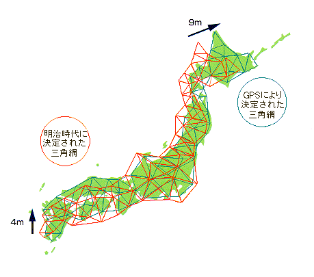 測地基準点成果の差の図