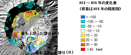 標高の差分図