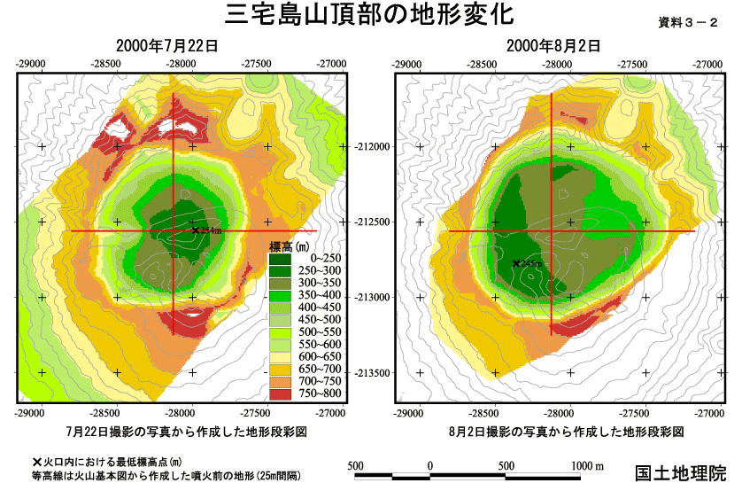 7月22日と8月2日の地形変化