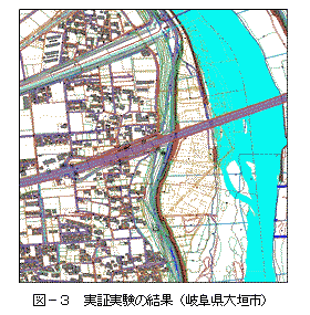 図-3 実証実験の結果(岐阜県大垣市)