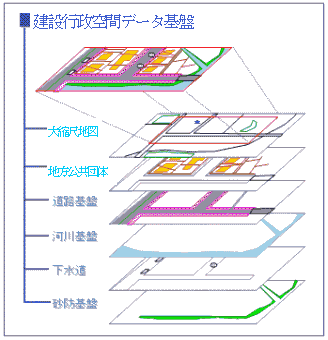 概念図