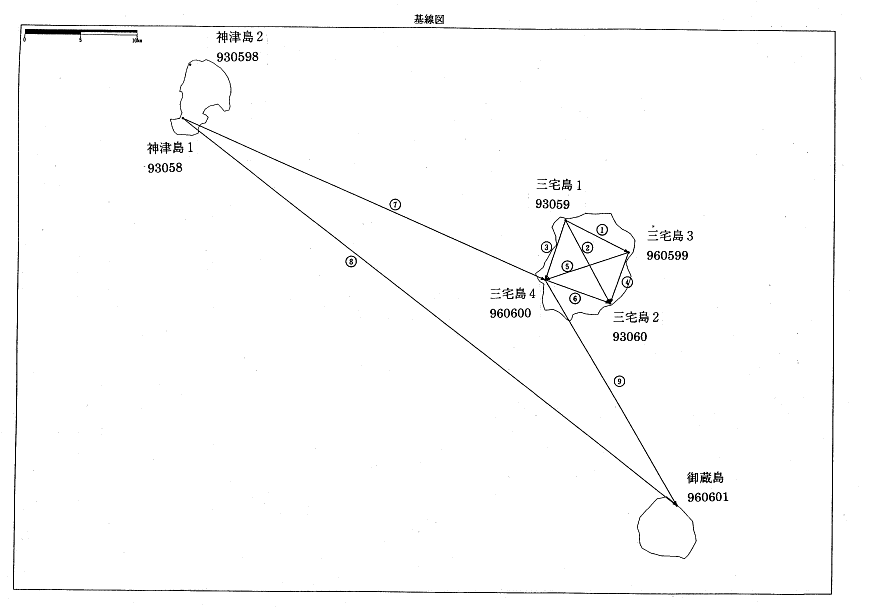 基線図