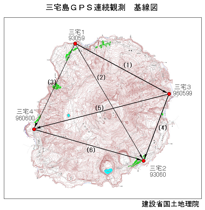 三宅島GPS連続観測基線図