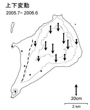 2005年7月-2006年6月