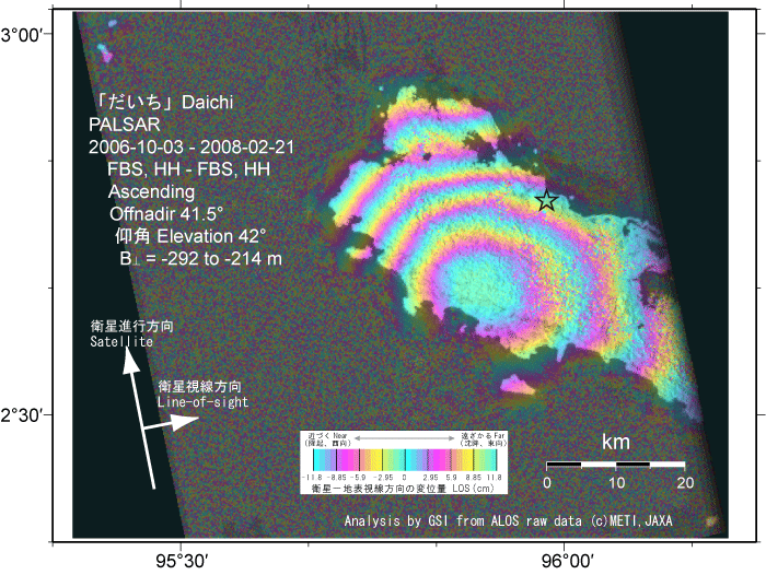 Interferogram