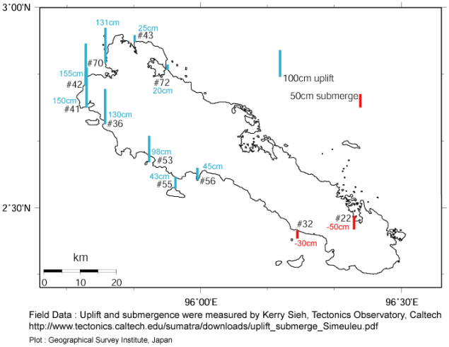 Caltech Tectonics ObservatoryのSieh教授等が現地で測定等した隆起（水色）・沈降（赤）量を元に飛田が作図したもの