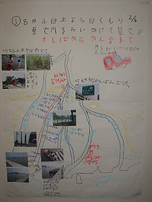 画像：「川はどこまでつづくの？」