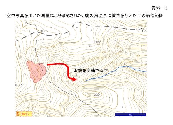 資料3