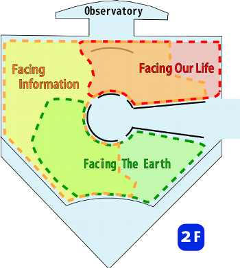 picture:ZONE INFORMATION