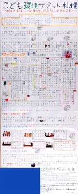 作品：こども環境サミット札幌～地球の未来へ今ぼくたち私たちができること～