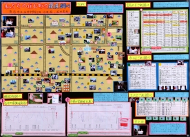 作品：「私たちの住む町の環境調べ」