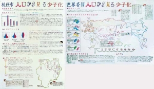 作品：札幌市 人口から見る少子化 世界各国 人口から見る少子化