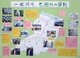 作品：一級河川 乞田川の役割