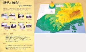 作品：神戸の地形