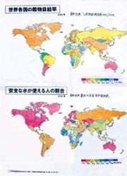作品：世界各国の穀物自給率 安全な水が使える人の割合