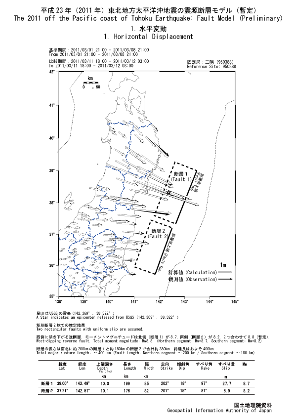 震源断層モデル(暫定)水平