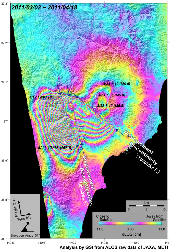 Interferogram