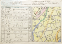 作品：私の地図記号 ～楽しい地図を書こう！～