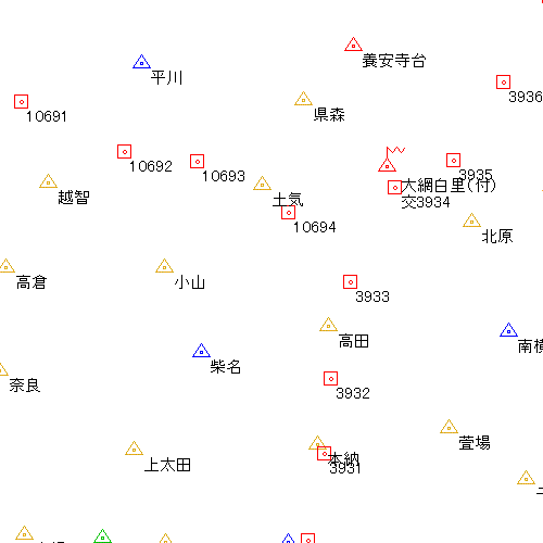 基盤地図情報（測量の基準点）