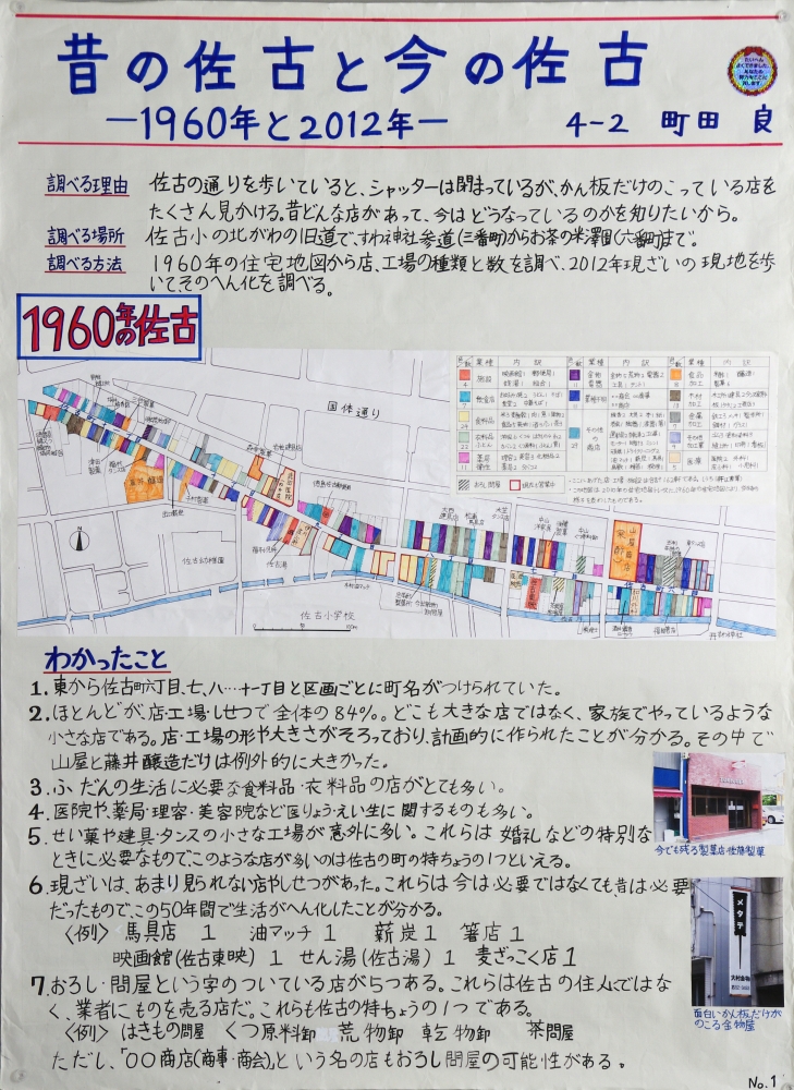 1960年の佐古