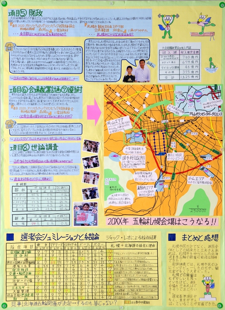 作品：円山に五輪スタジアムを裏面