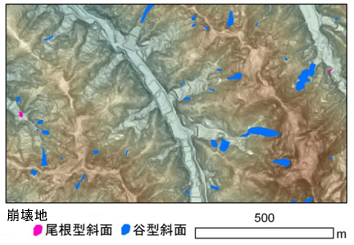 崩壊地の位置と斜面型