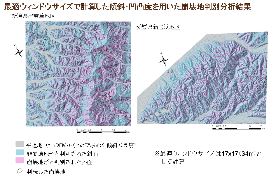 最適ウィンドウサイズで計算した傾斜・凹凸度を用いた崩壊地判別分析結果