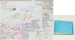 作品：北区歴史と文化の八十八選
