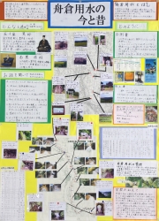 作品：舟倉用水の今と昔
