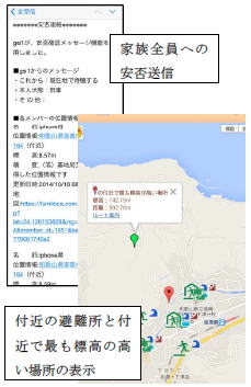 家族向け安否確認サービスFamiloca
