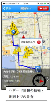 ＬｉｆｅＬｉｎｅ　防災システム