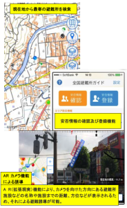 全国避難所ガイドVer5