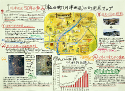 作品：川津地区５０年の歩み