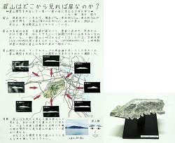 作品：眉山はどこから見れば眉なのか