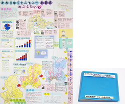作品：かわりゆくセレモニー  お葬式　のこしたい心