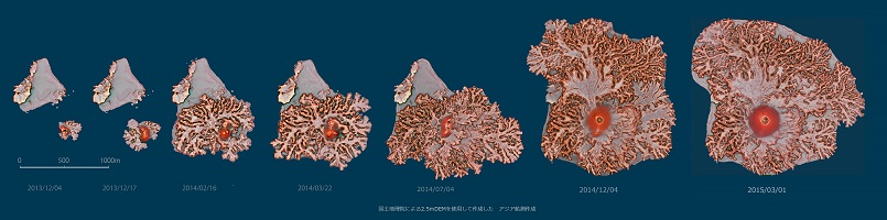 赤色立体地図による7時期比較