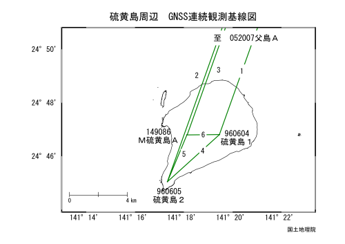 硫黄島周辺ＧＮＳＳ基線図