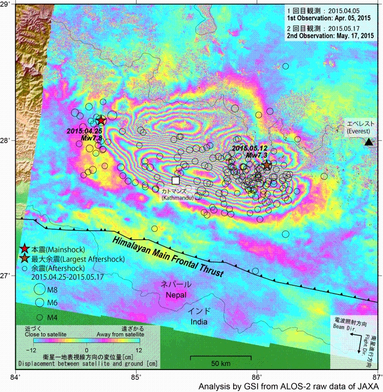 Image: Fig. 1