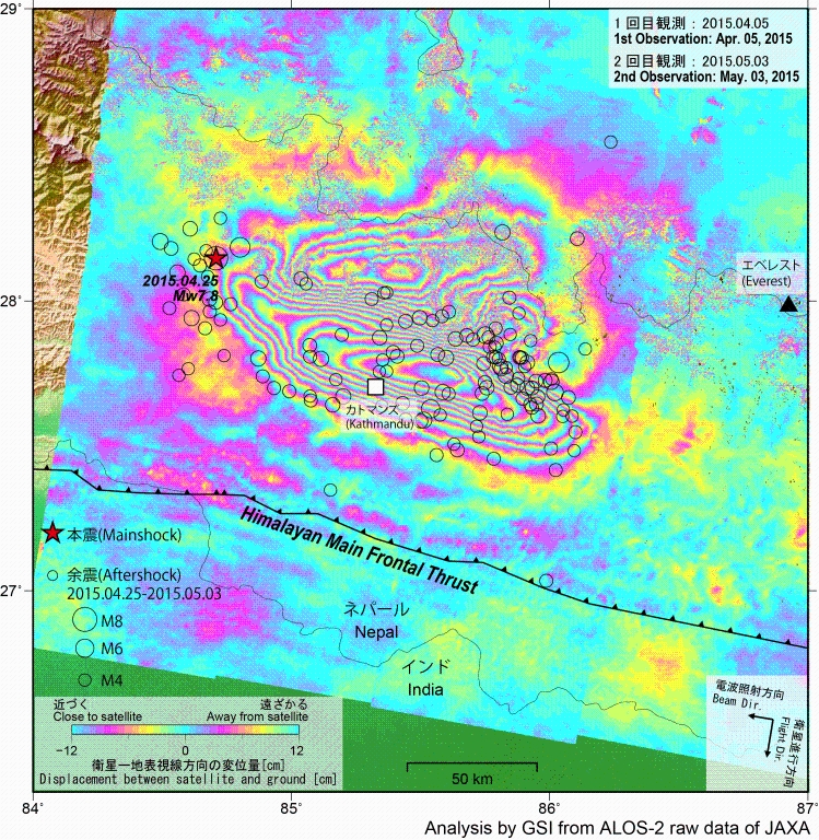 Image: Fig. 2