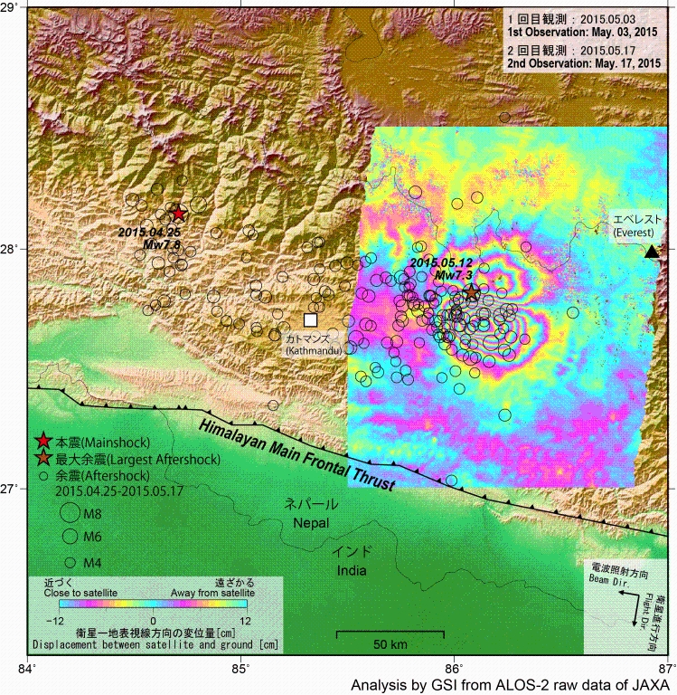 Image: Fig. 3