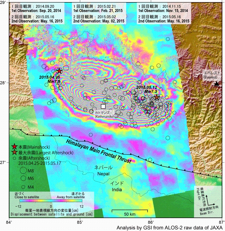 Image: Fig. 4