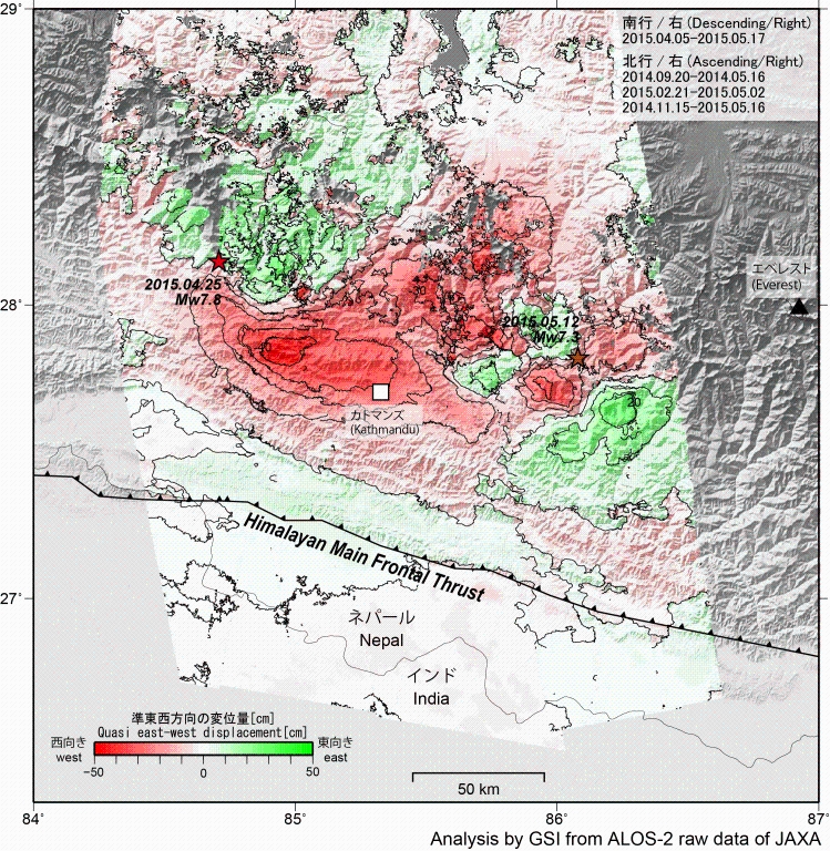 Image: Fig. 7
