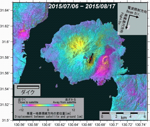 図2-1