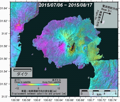 図2-3
